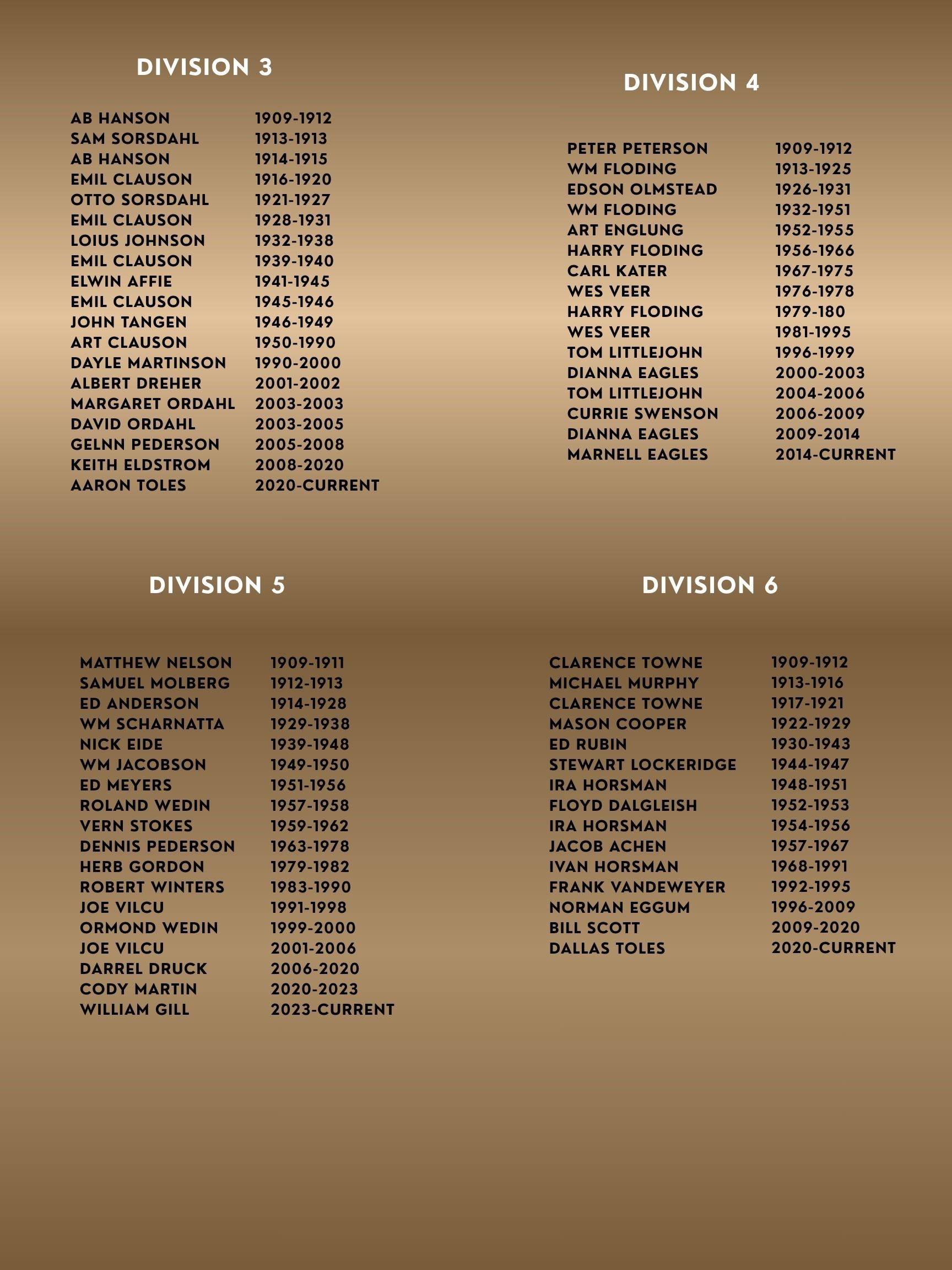 Editable_honour_roll_poster